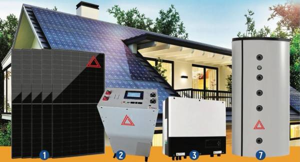 Tenko Ready4Plugin Komplettsystem 6000 W -10000 W