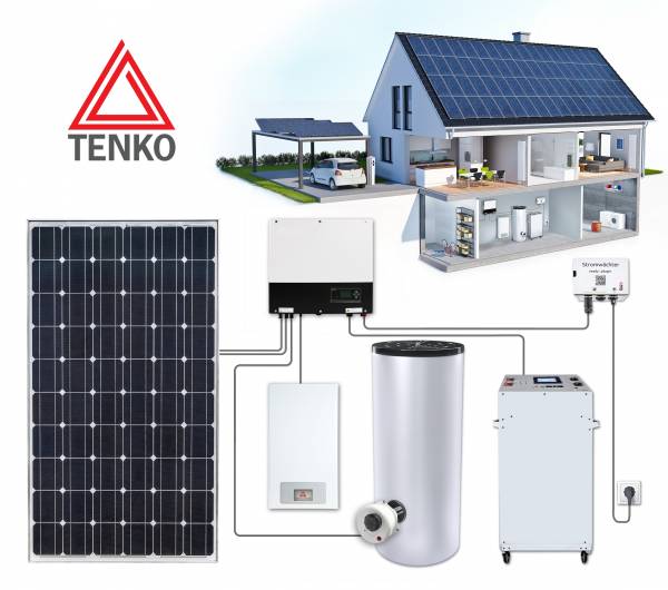Tenko Ready4Plugin Komplettsystem 6000 W – Gesamtansicht